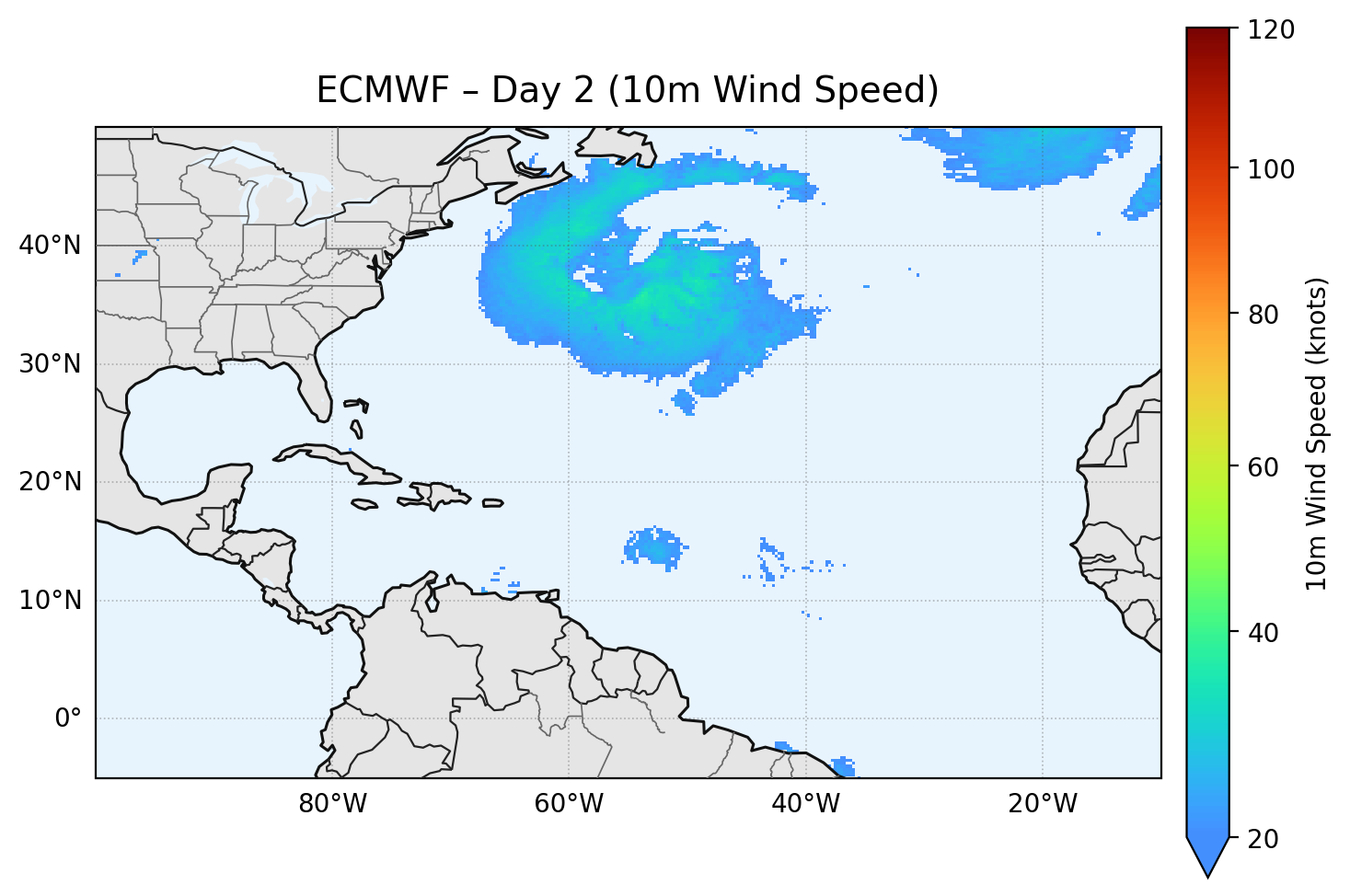 ECMWF - Day 02