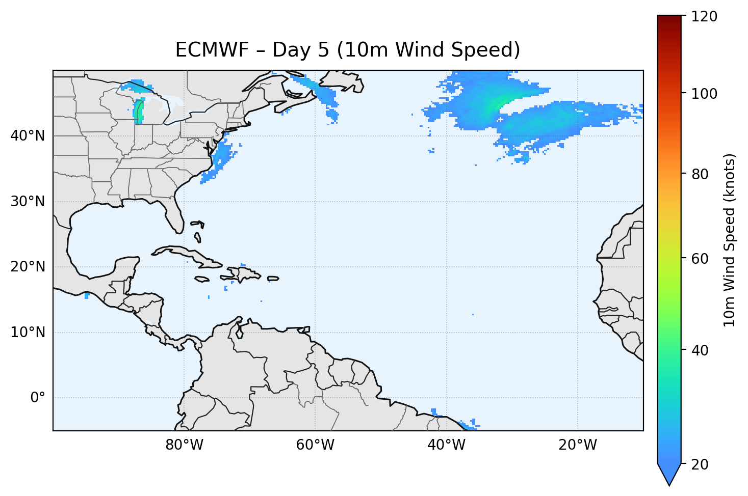 ECMWF - Day 05