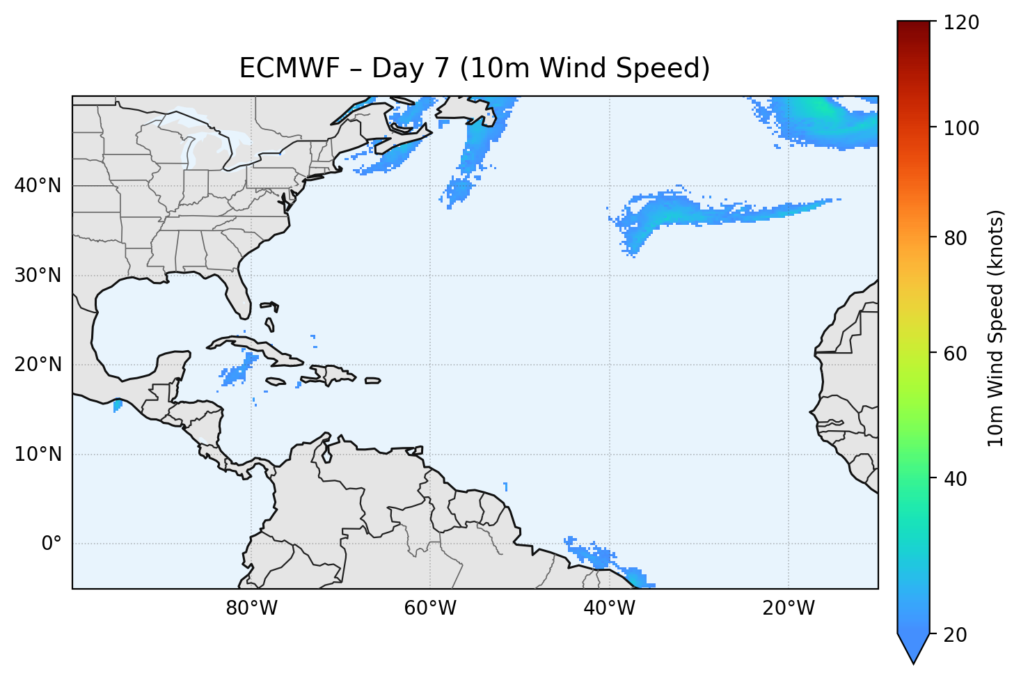 ECMWF - Day 07