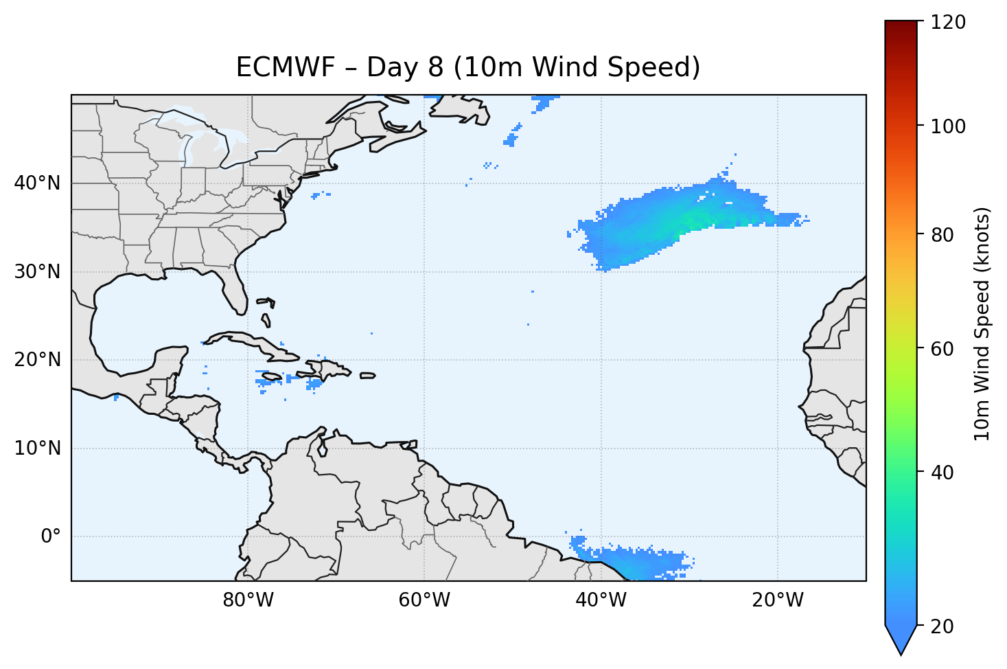 ECMWF - Day 08