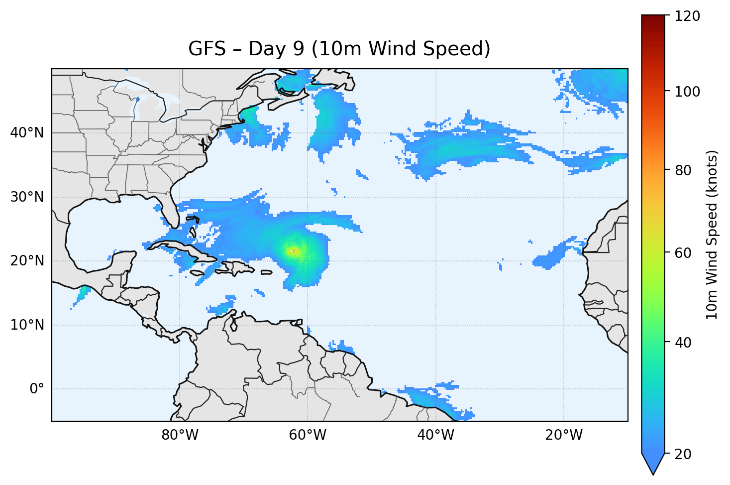 GFS - Day 09