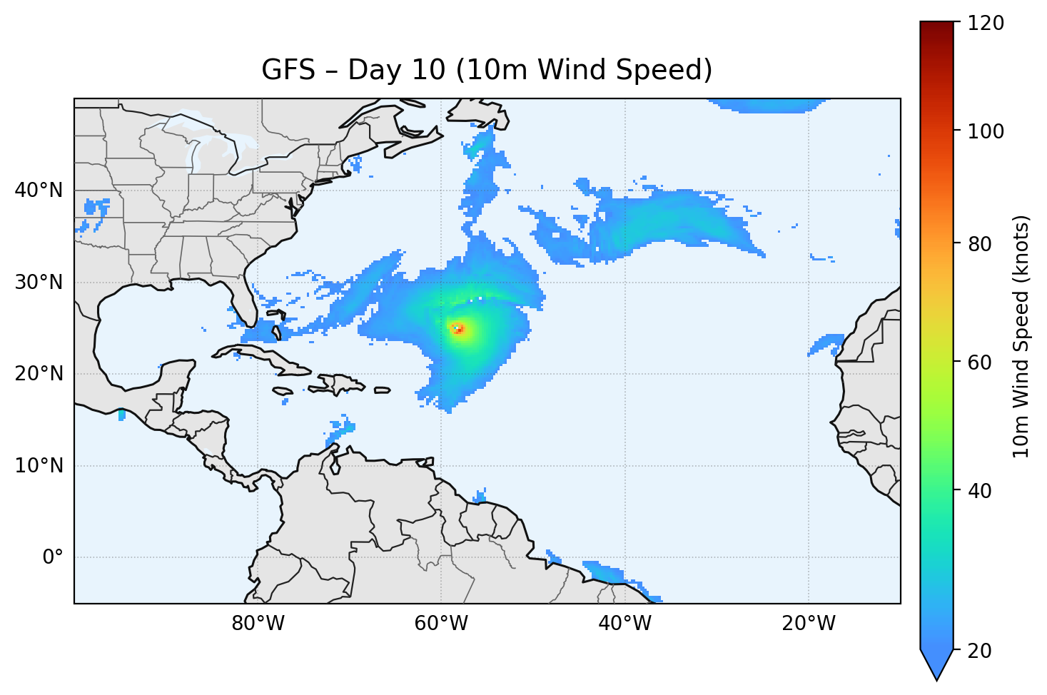 GFS - Day 10
