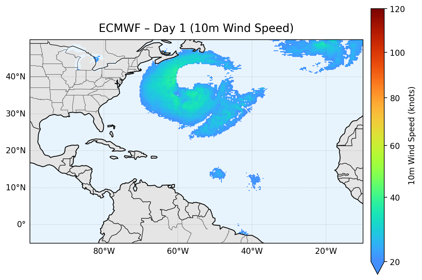 ECMWF - Day 01