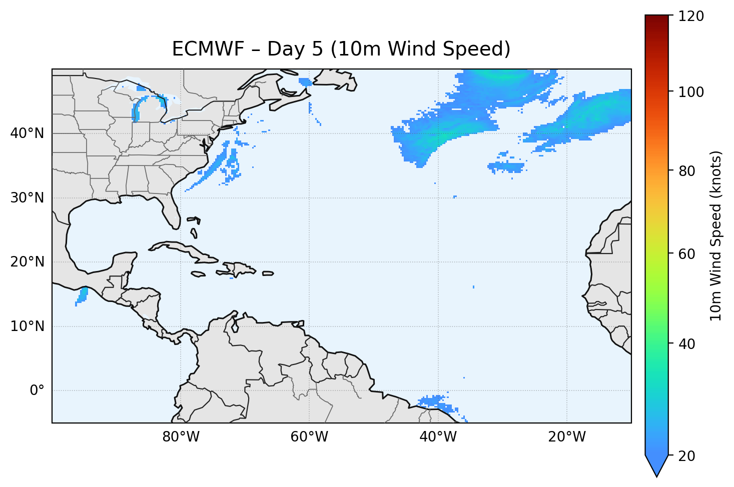 ECMWF - Day 05