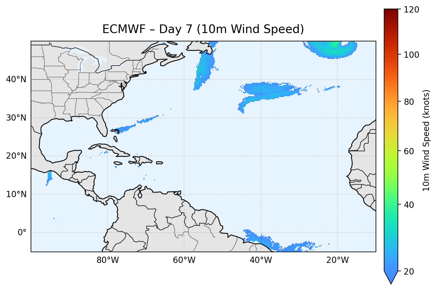 ECMWF - Day 07