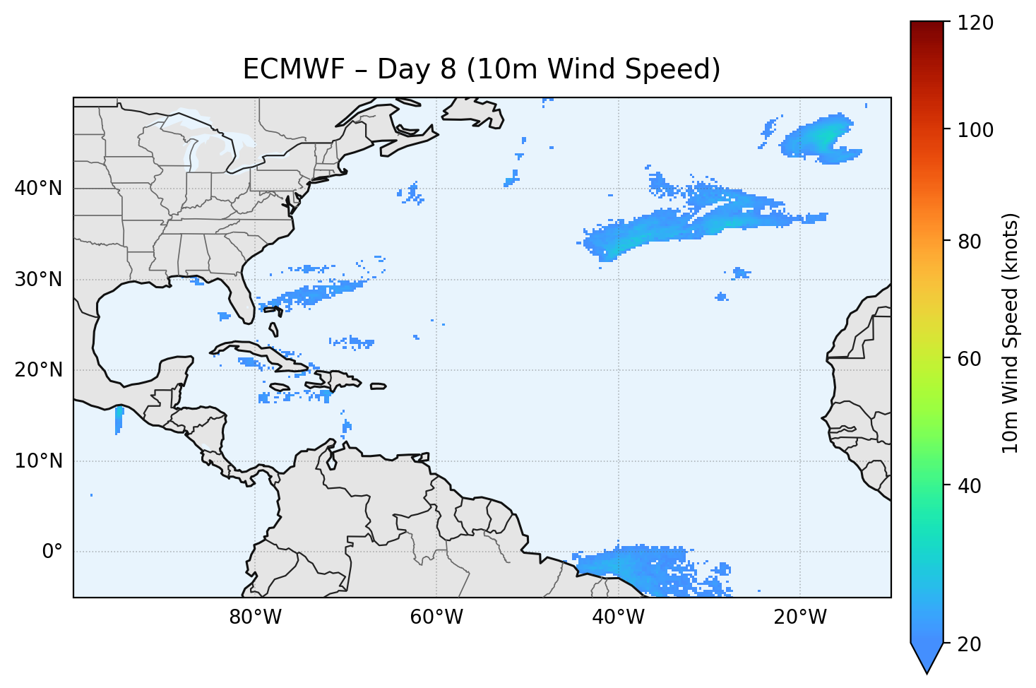 ECMWF - Day 08