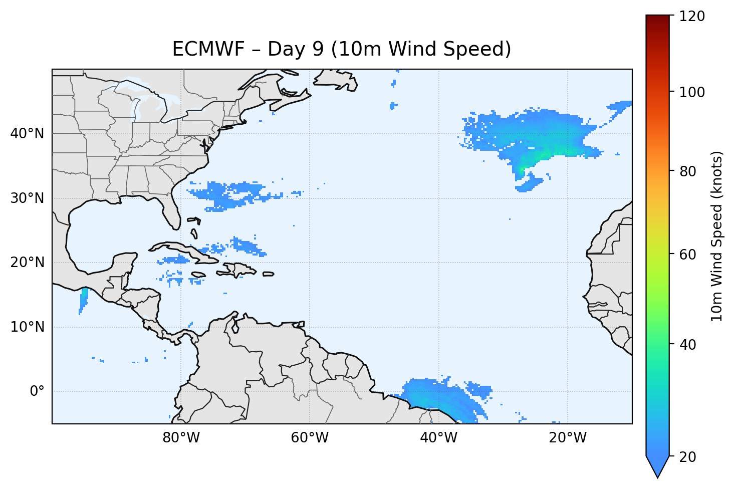 ECMWF - Day 09