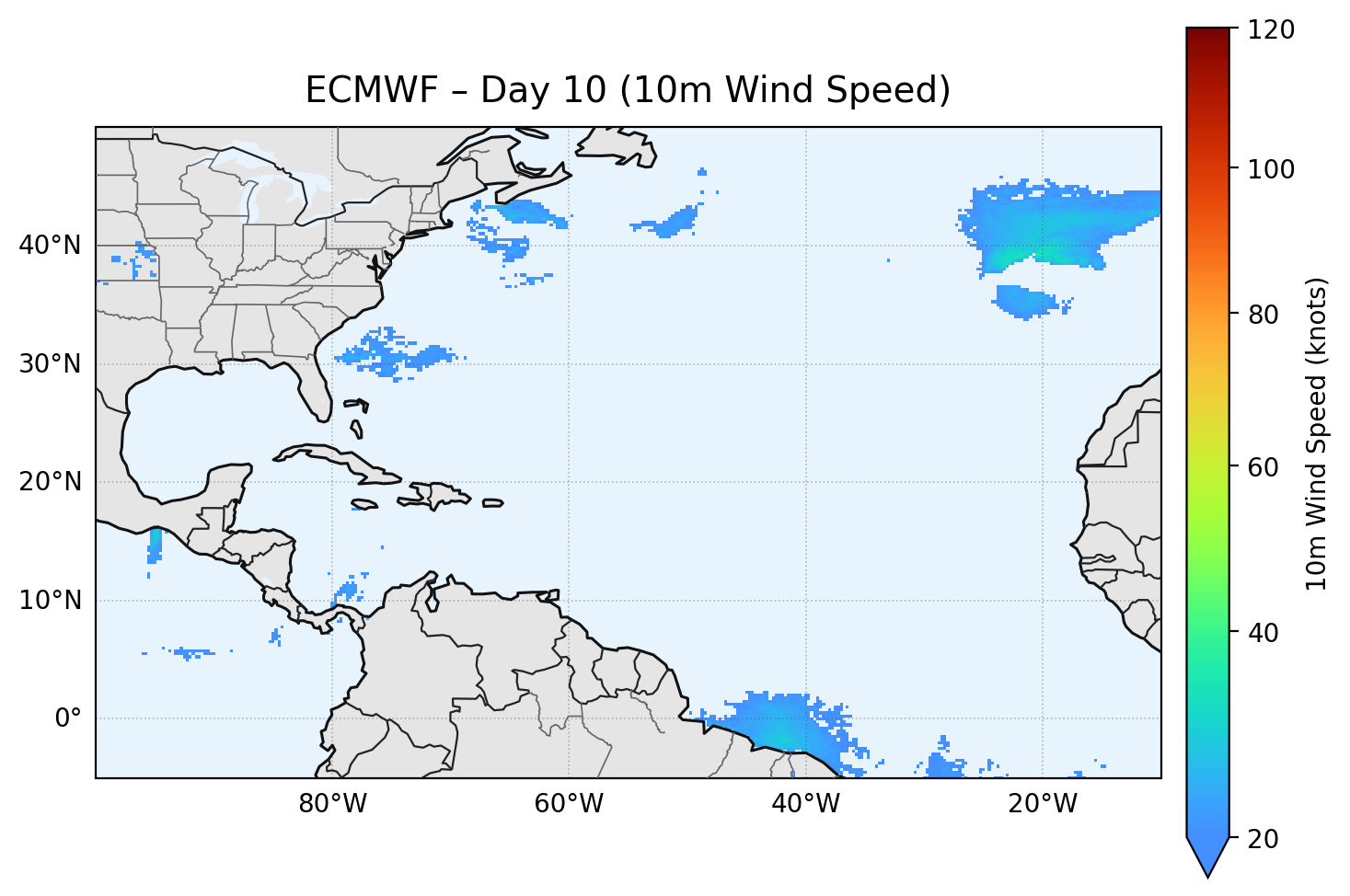 ECMWF - Day 10