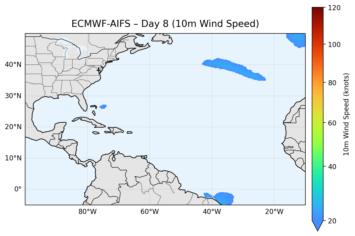 ECMWF-AIFS - Day 08