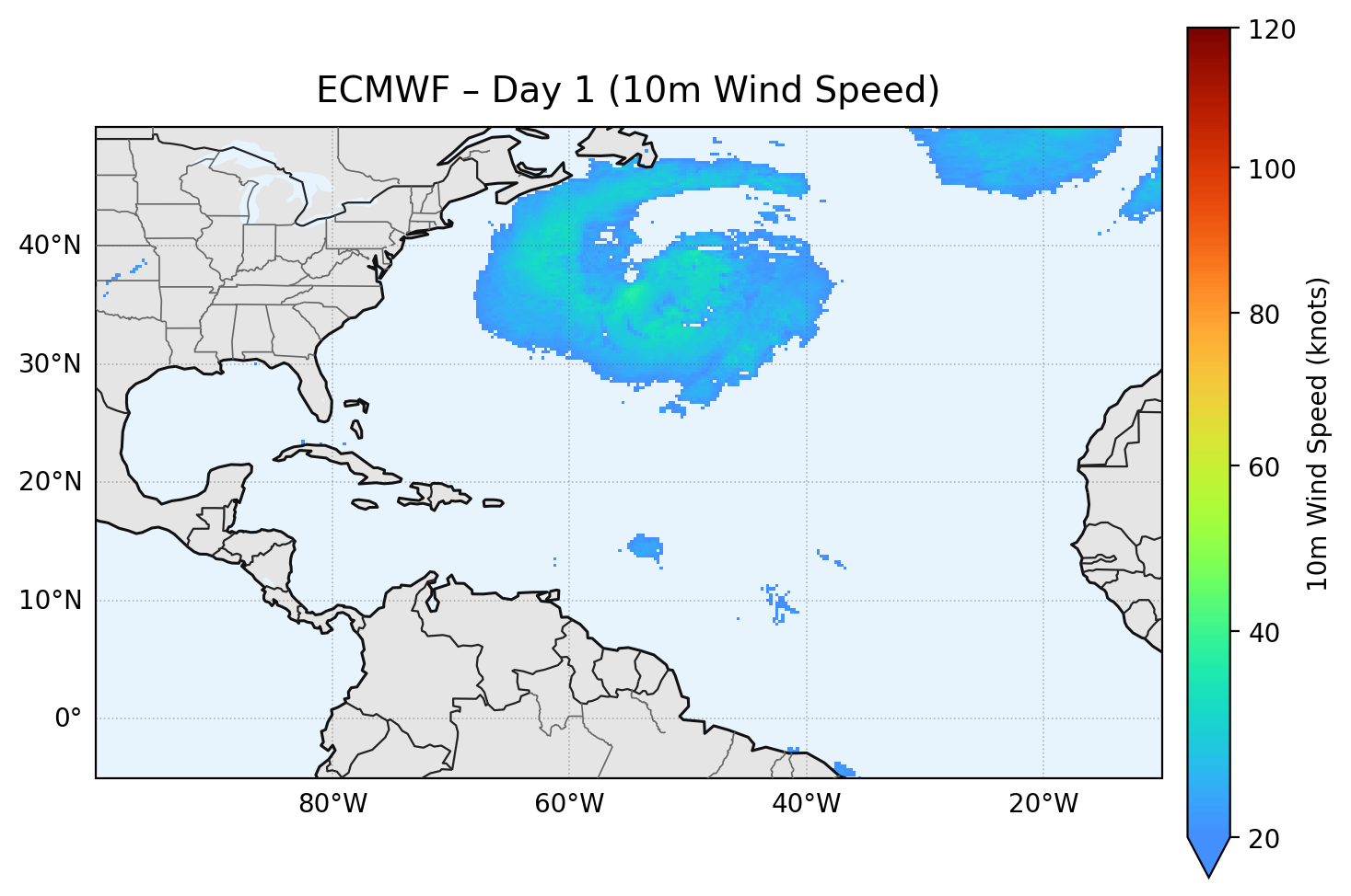 ECMWF - Day 01