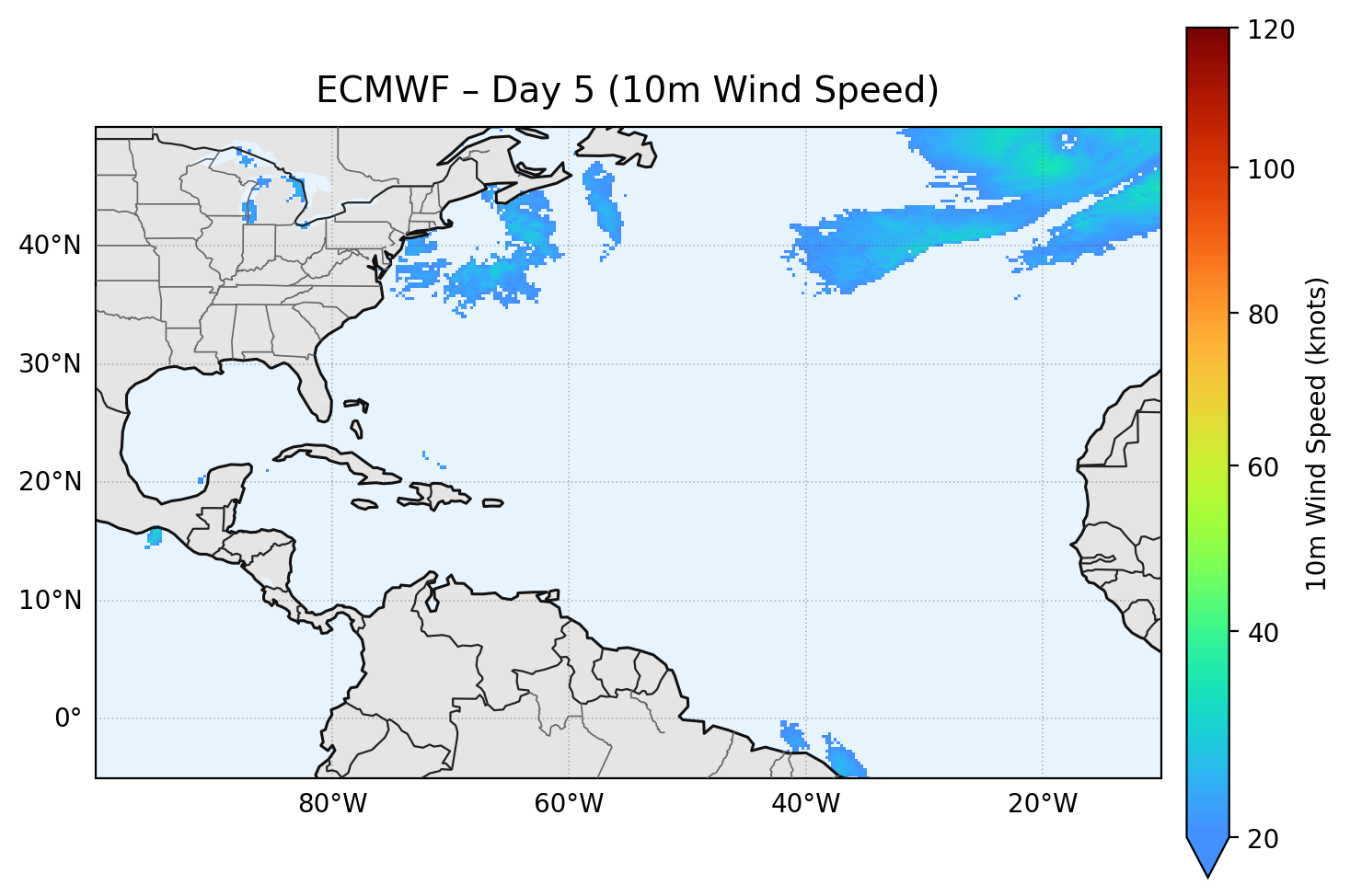 ECMWF - Day 05