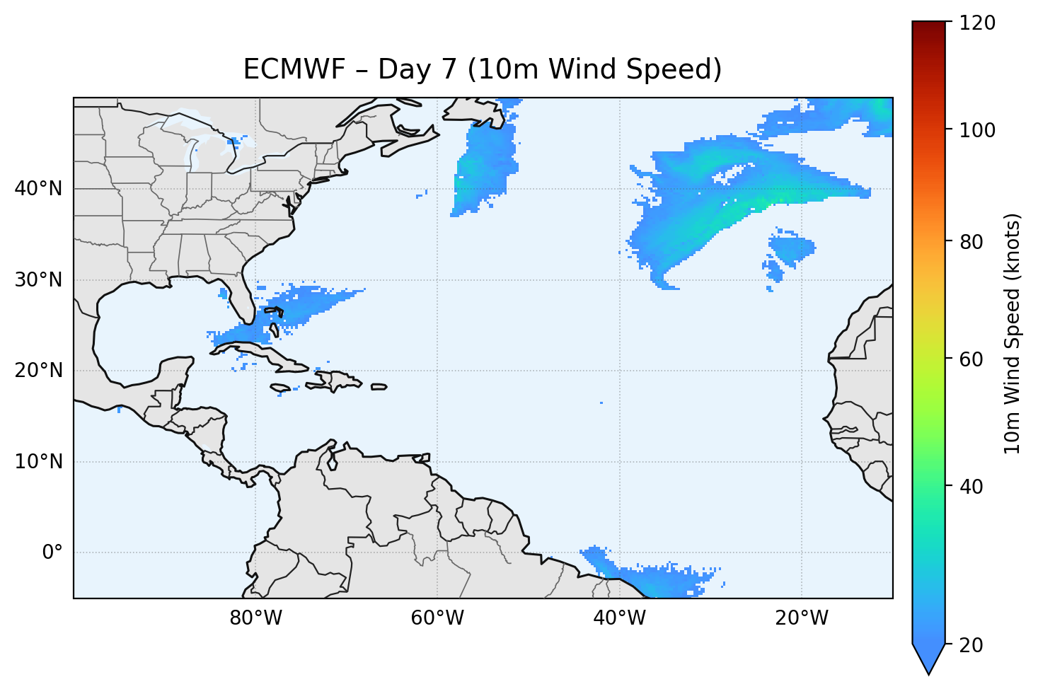 ECMWF - Day 07