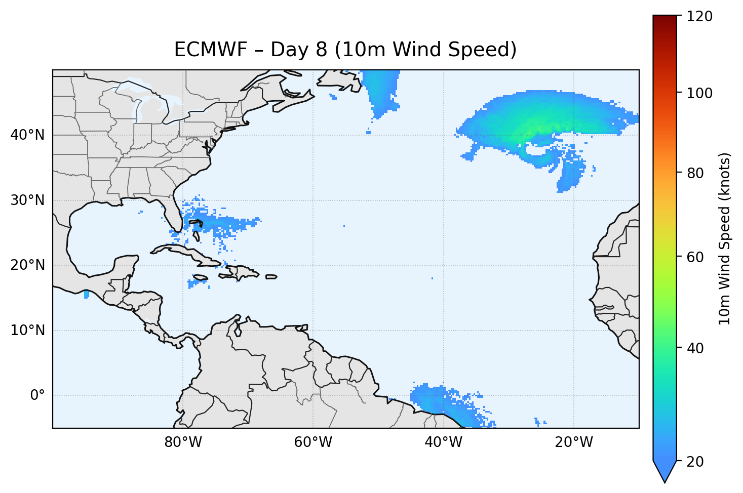 ECMWF - Day 08