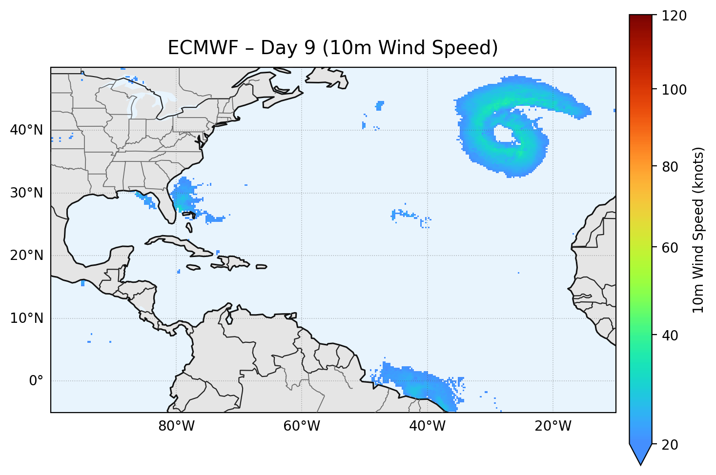 ECMWF - Day 09