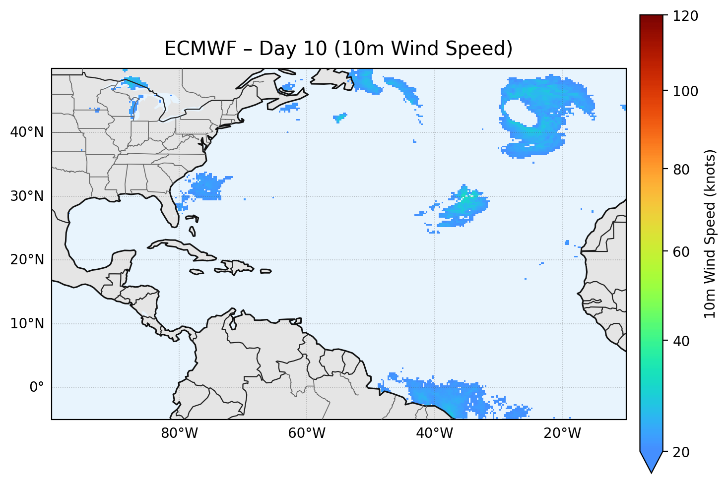 ECMWF - Day 10
