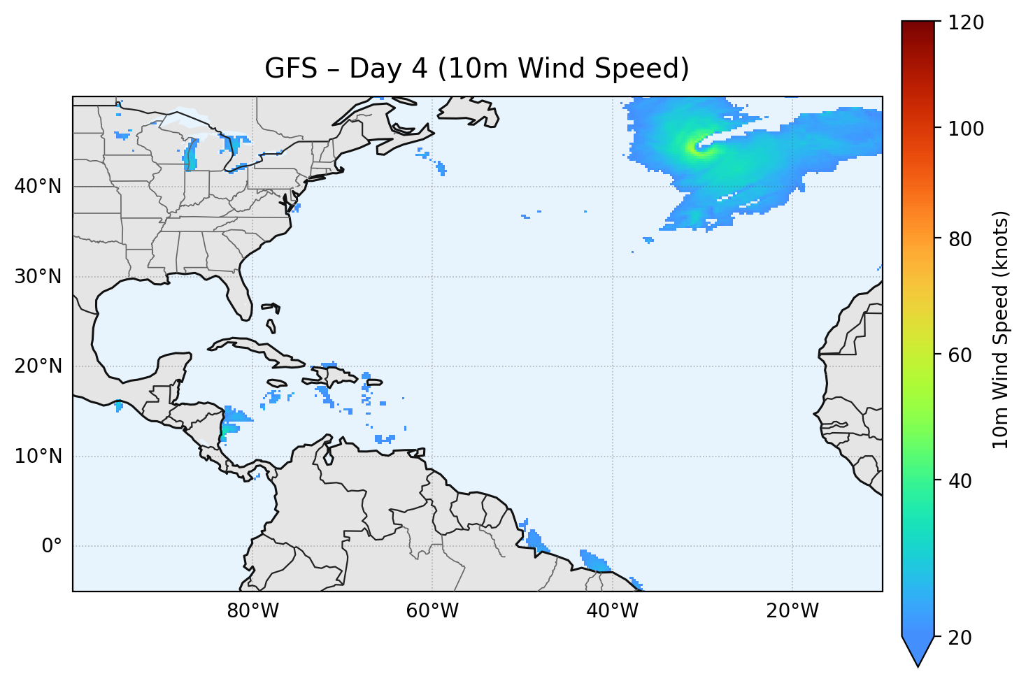 GFS - Day 04