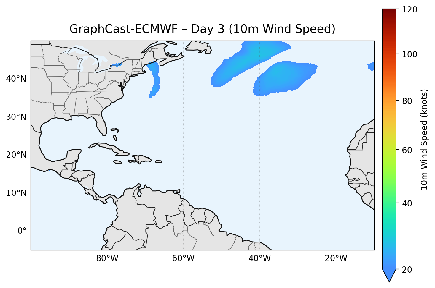 GraphCast-ECMWF - Day 03