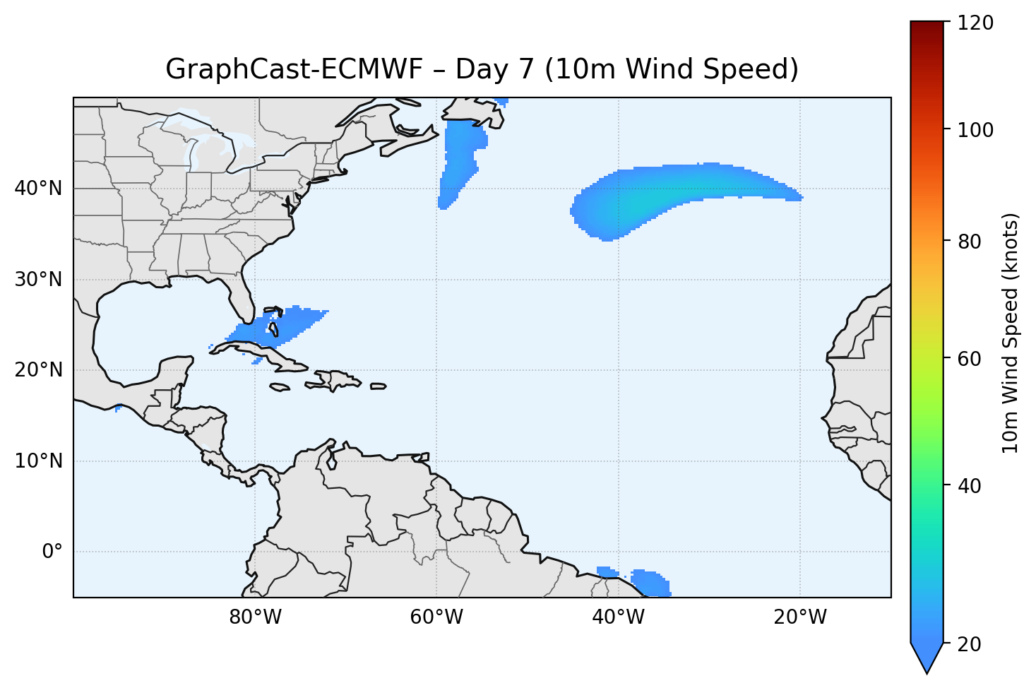 GraphCast-ECMWF - Day 07