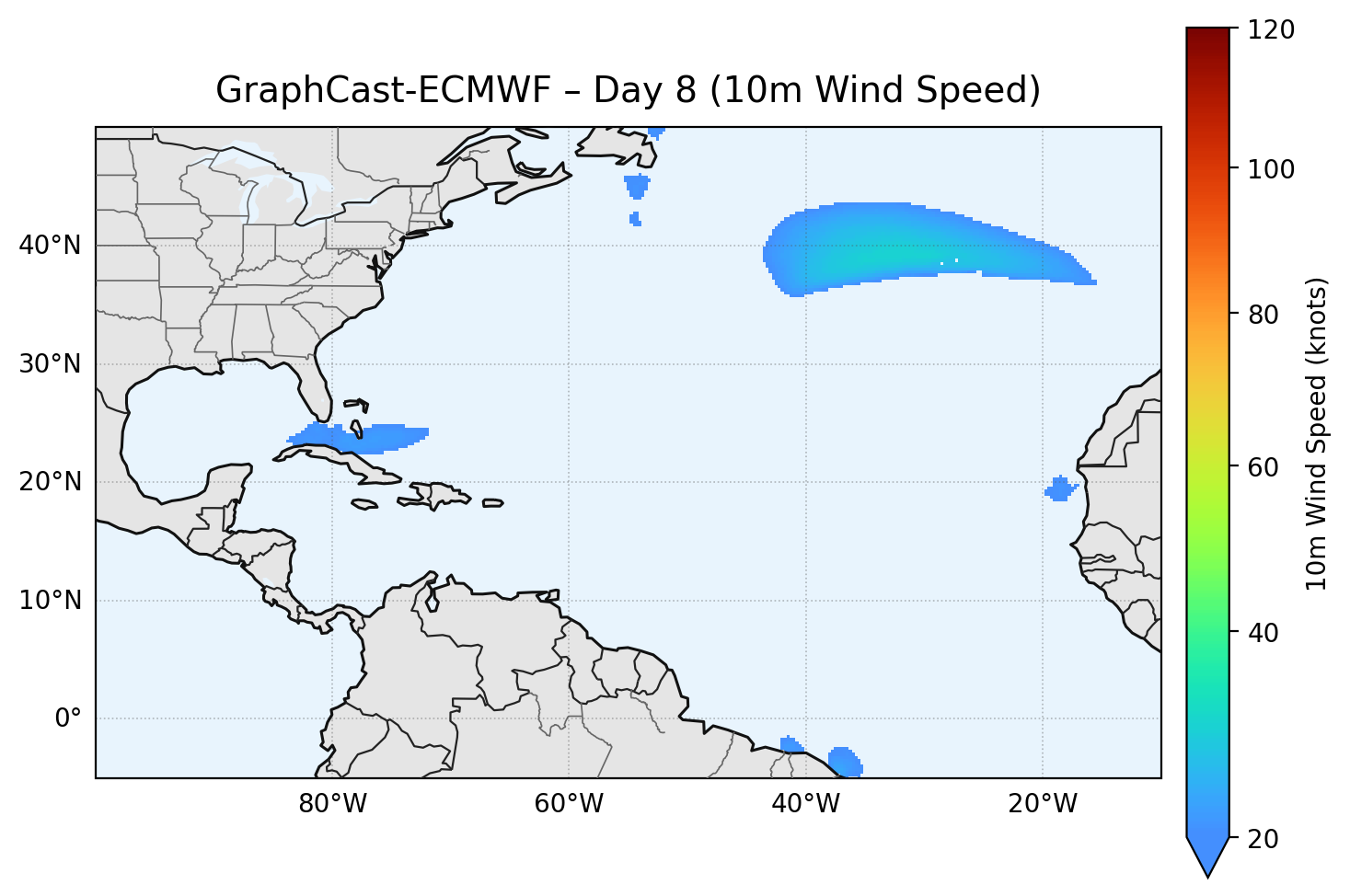 GraphCast-ECMWF - Day 08