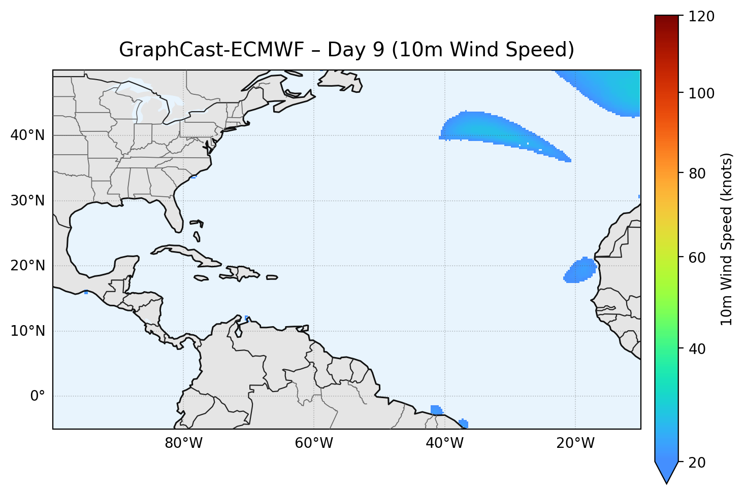 GraphCast-ECMWF - Day 09