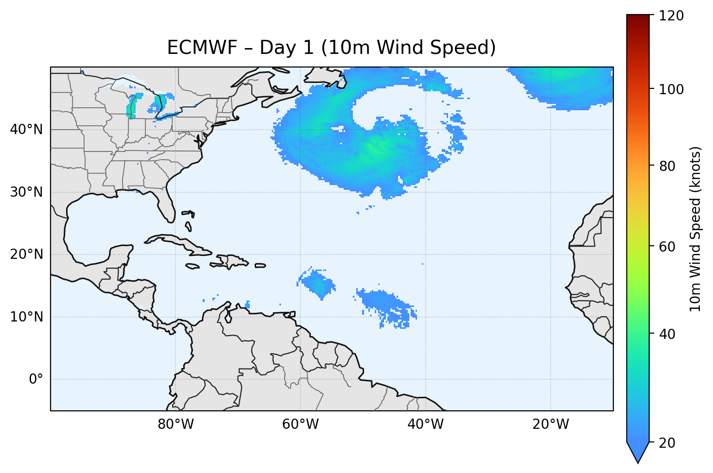 ECMWF - Day 01
