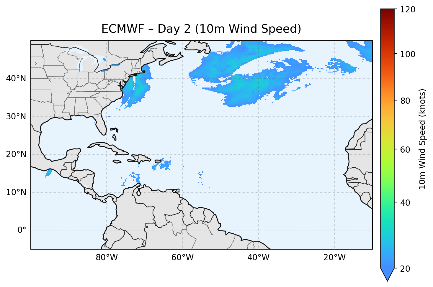 ECMWF - Day 02