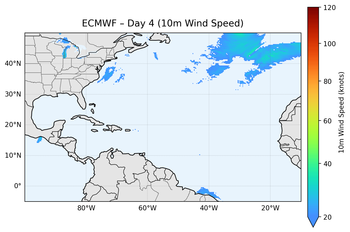 ECMWF - Day 04