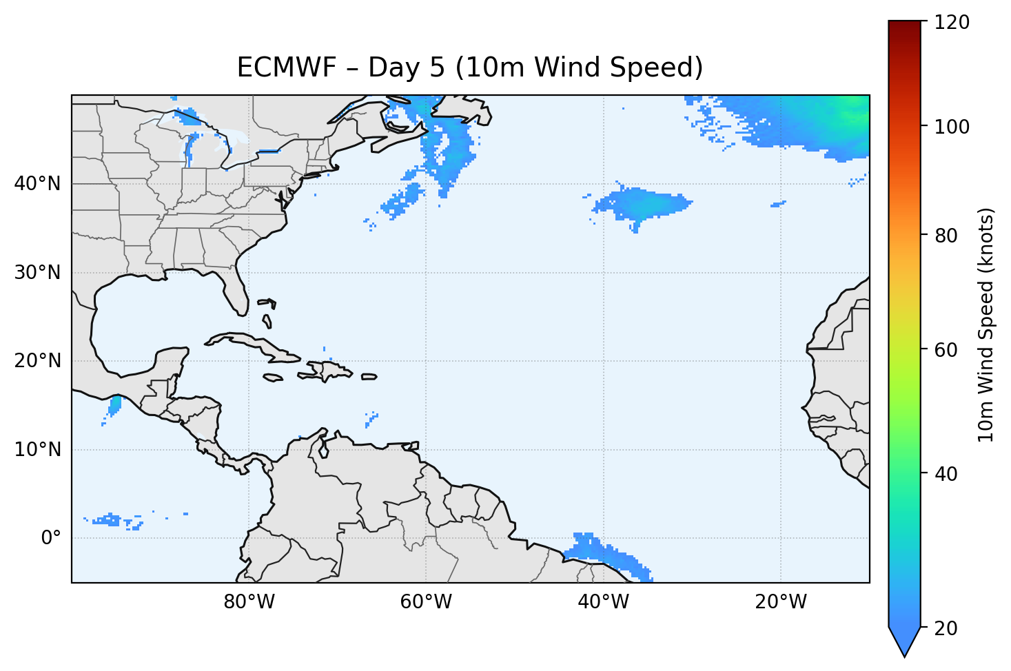ECMWF - Day 05