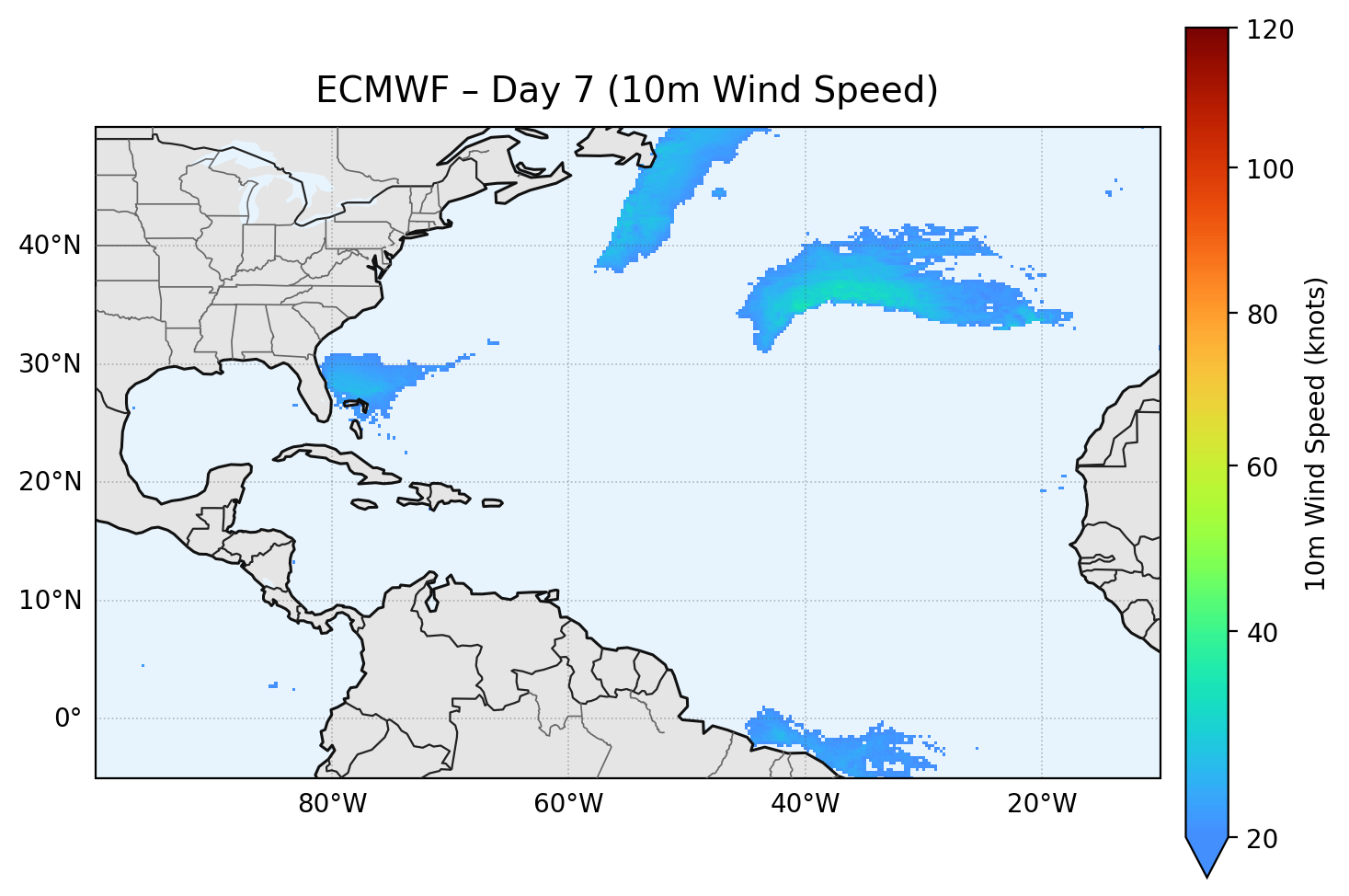 ECMWF - Day 07