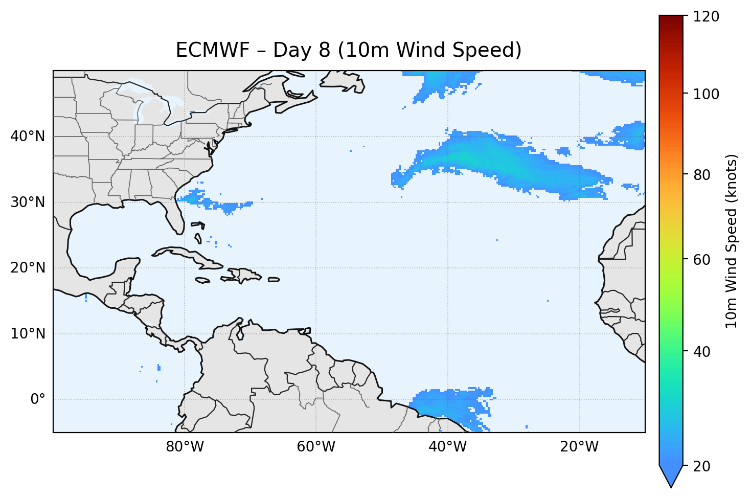 ECMWF - Day 08