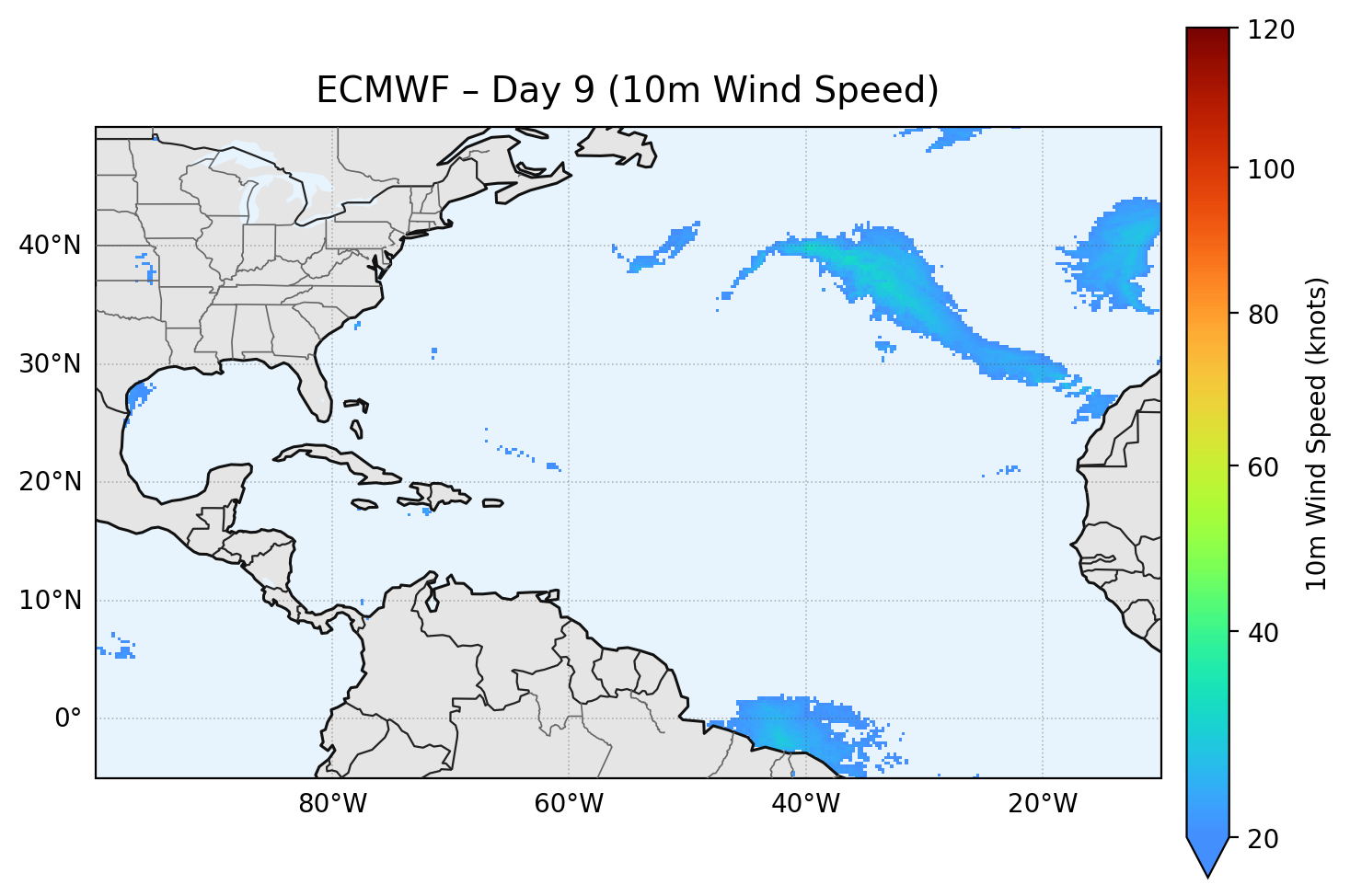 ECMWF - Day 09
