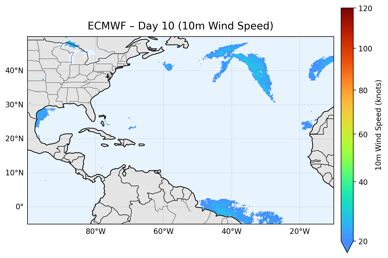 ECMWF - Day 10