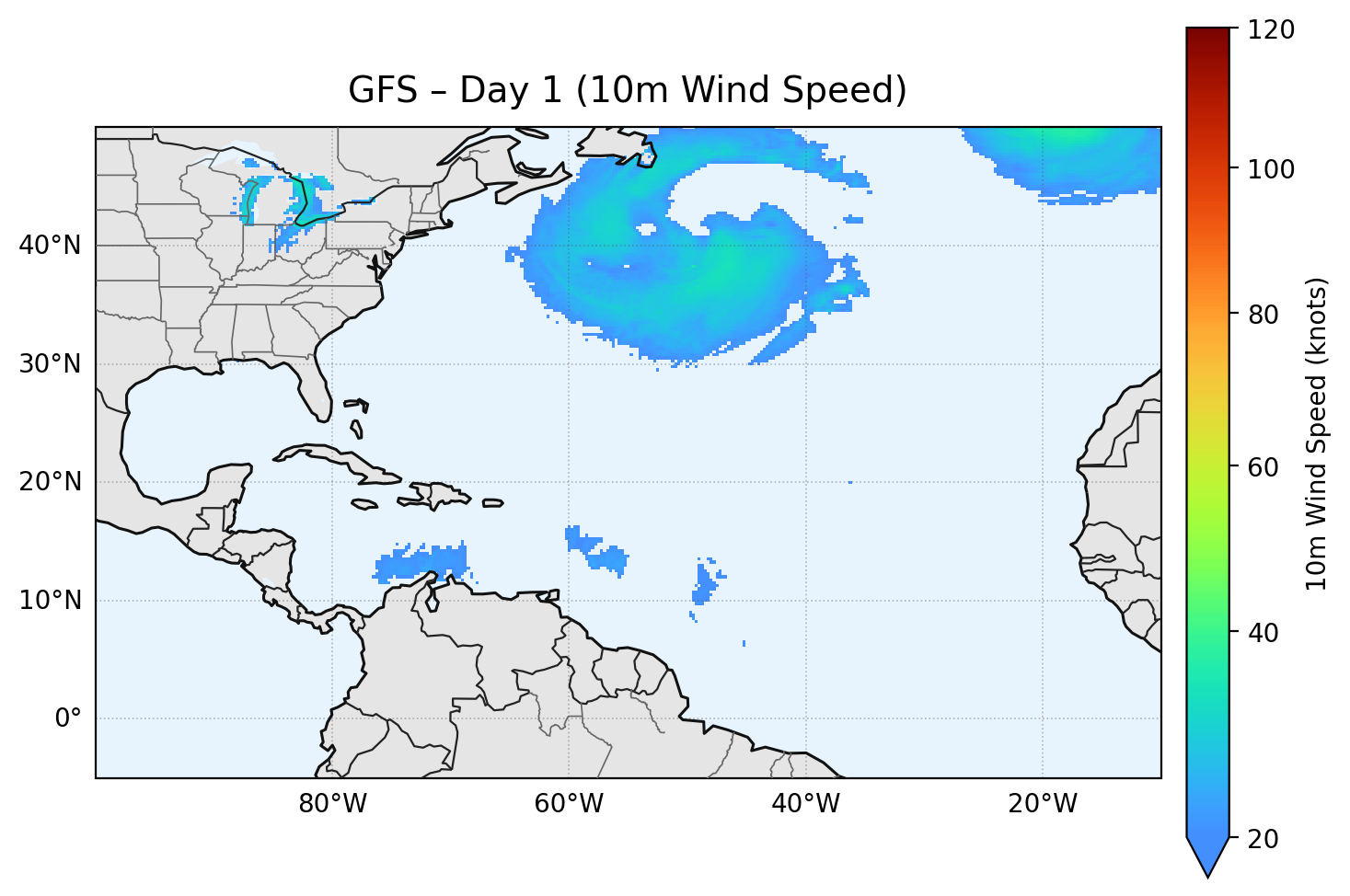 GFS - Day 01