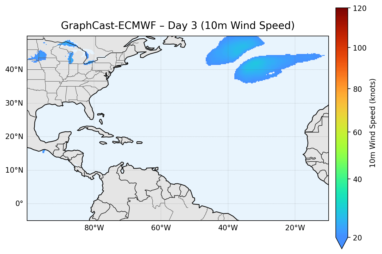 GraphCast-ECMWF - Day 03