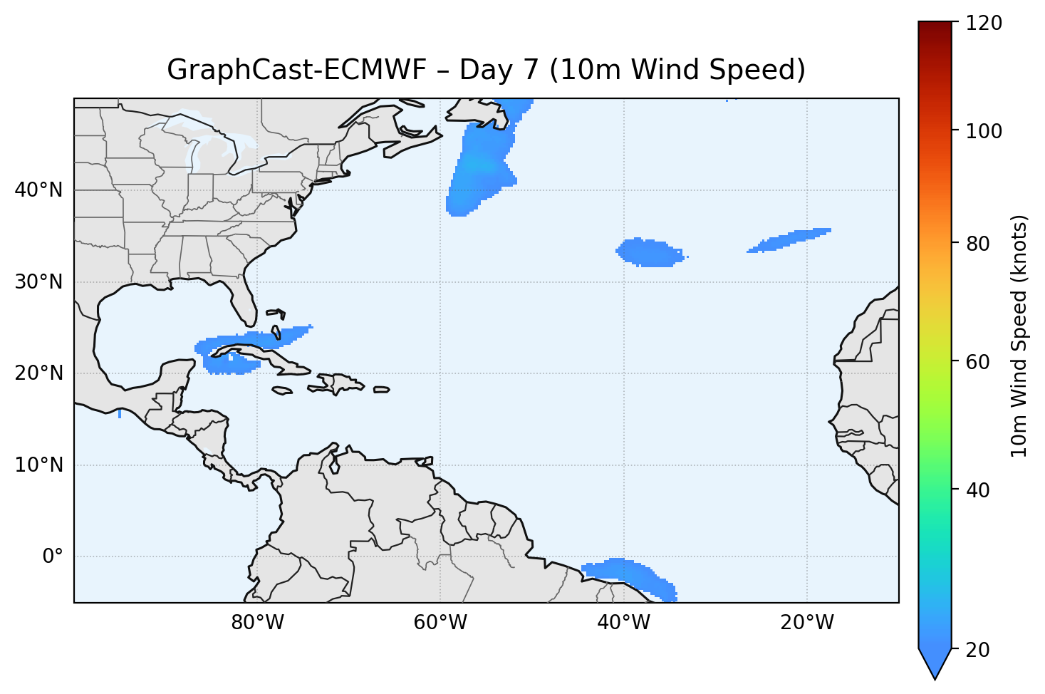 GraphCast-ECMWF - Day 07
