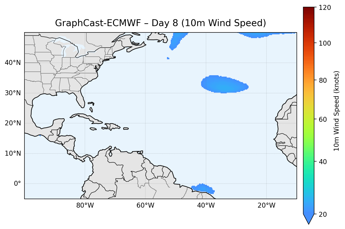 GraphCast-ECMWF - Day 08