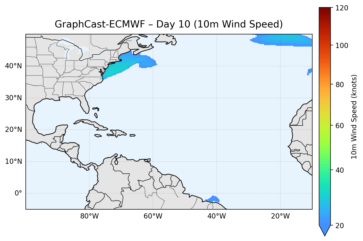 GraphCast-ECMWF - Day 10