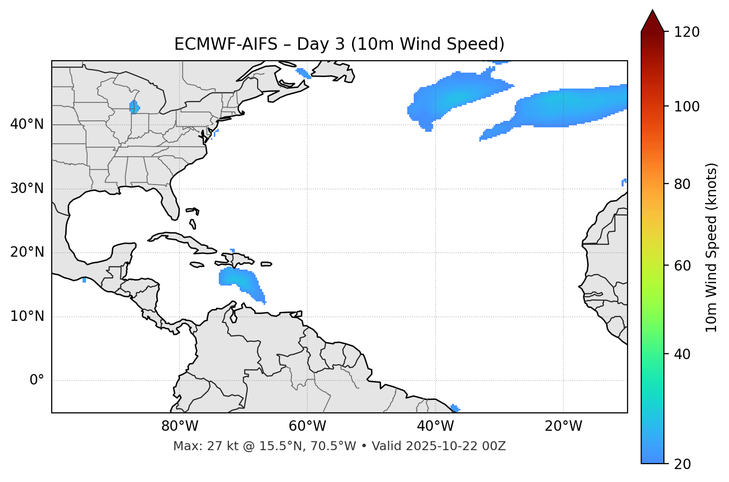 ECMWF-AIFS - Day 03