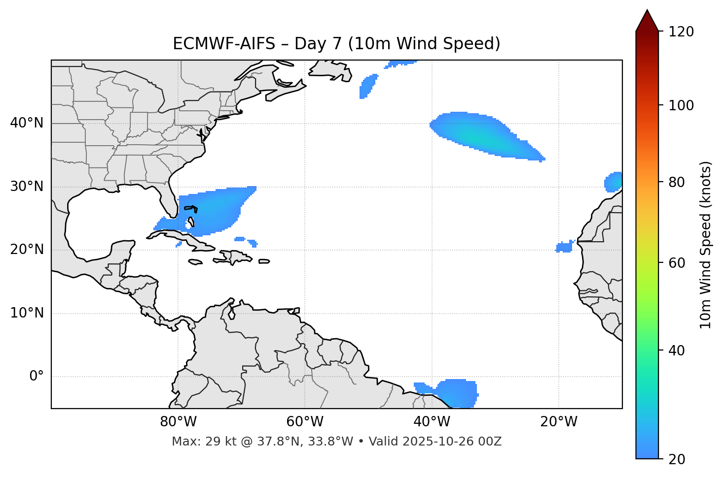 ECMWF-AIFS - Day 07
