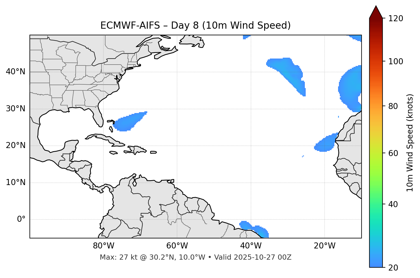 ECMWF-AIFS - Day 08