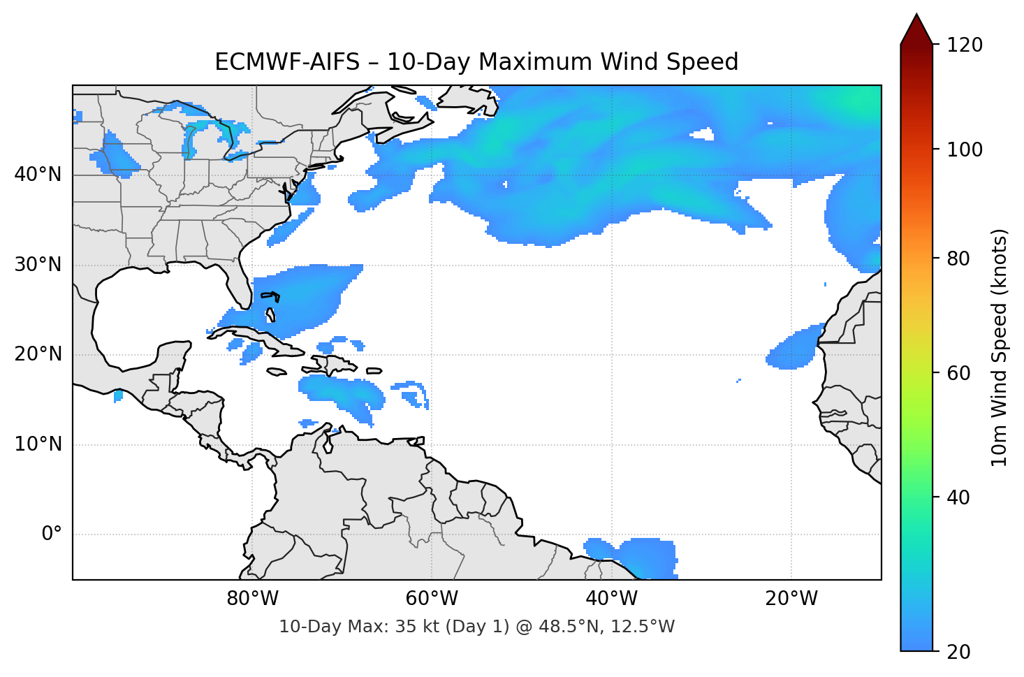 ECMWF-AIFS 10-Day Max