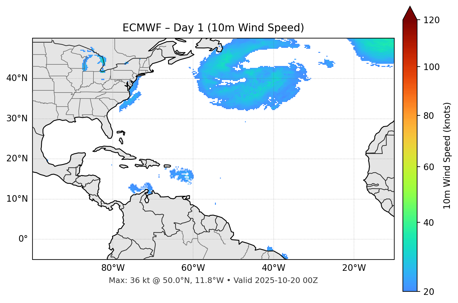 ECMWF - Day 01