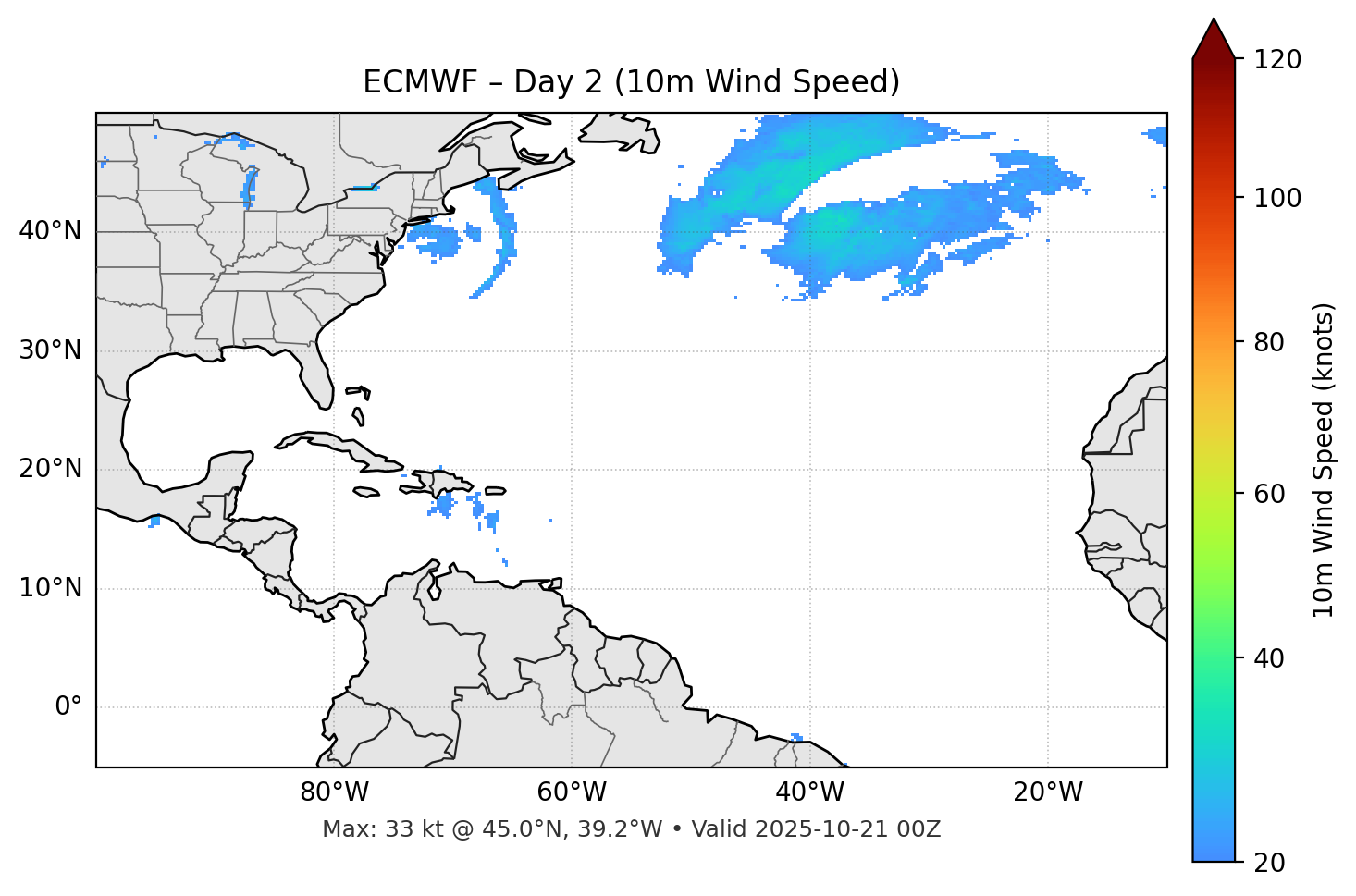 ECMWF - Day 02