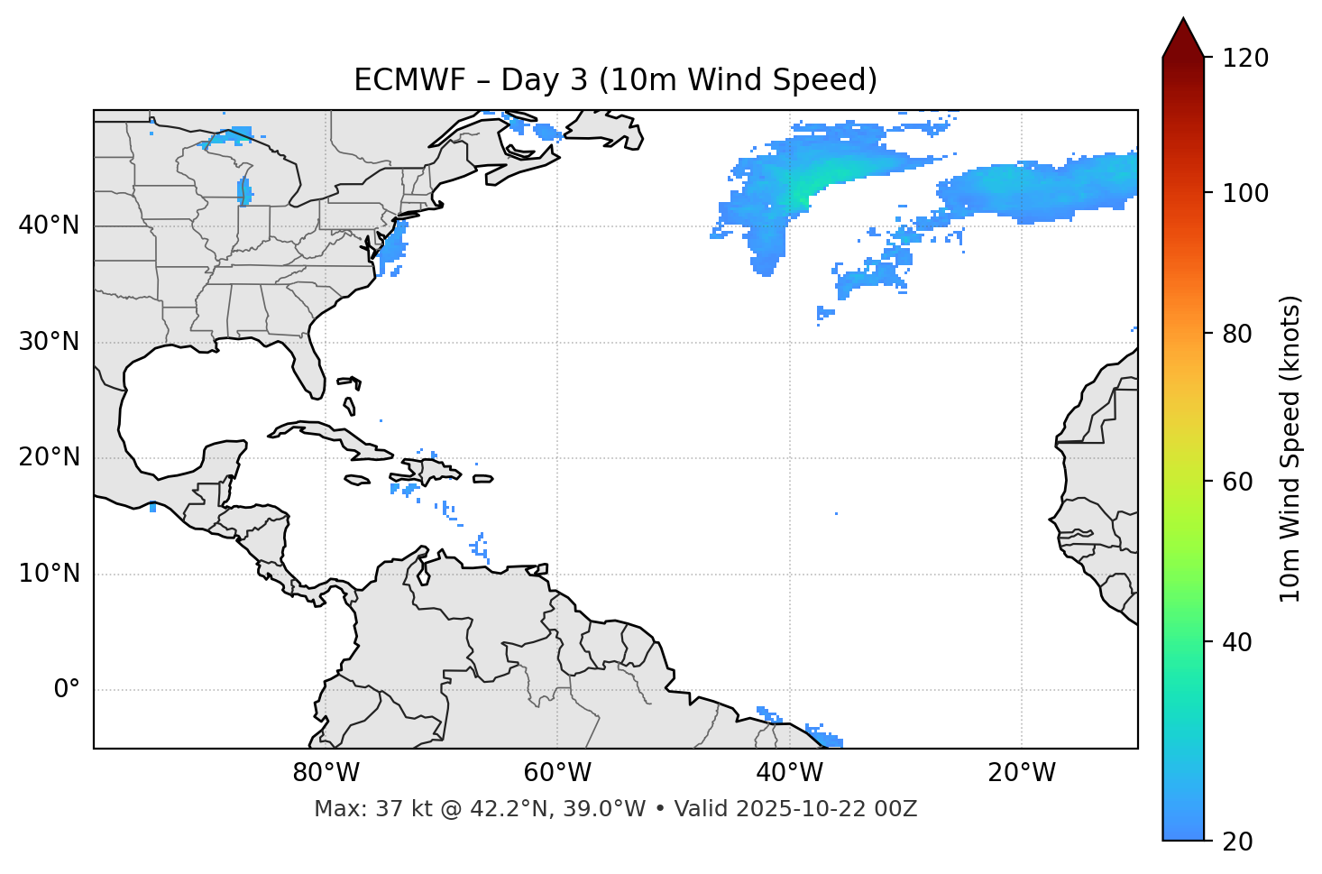 ECMWF - Day 03