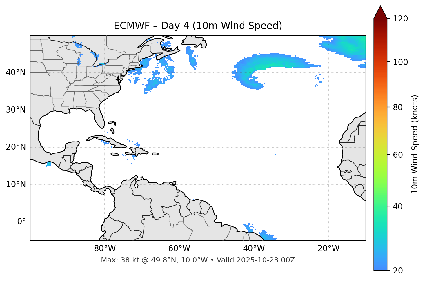 ECMWF - Day 04