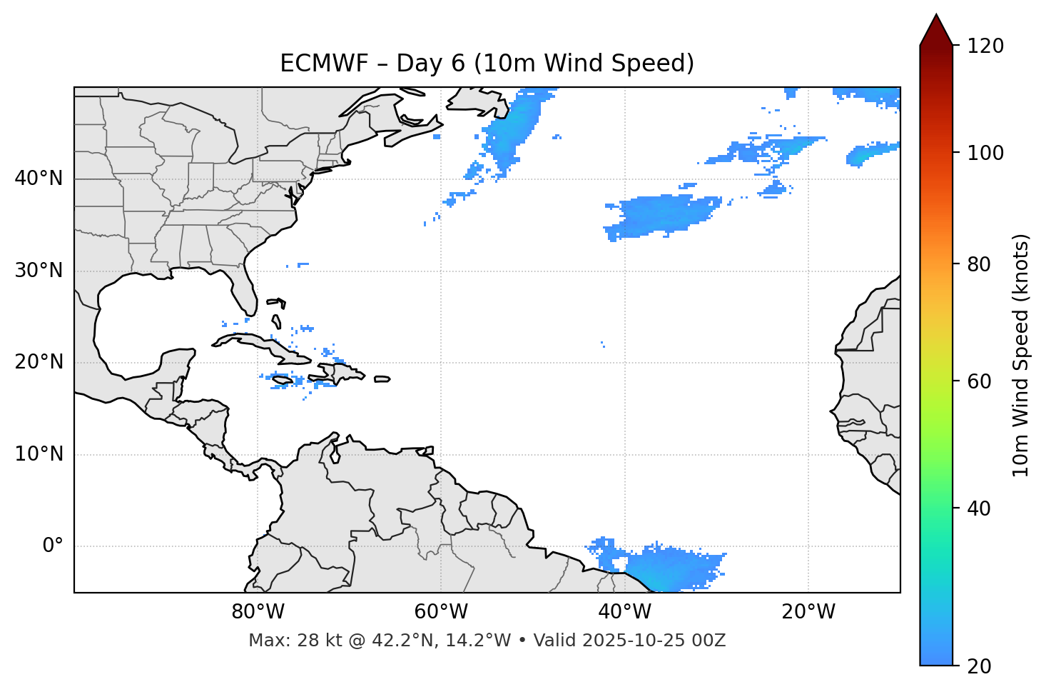 ECMWF - Day 06