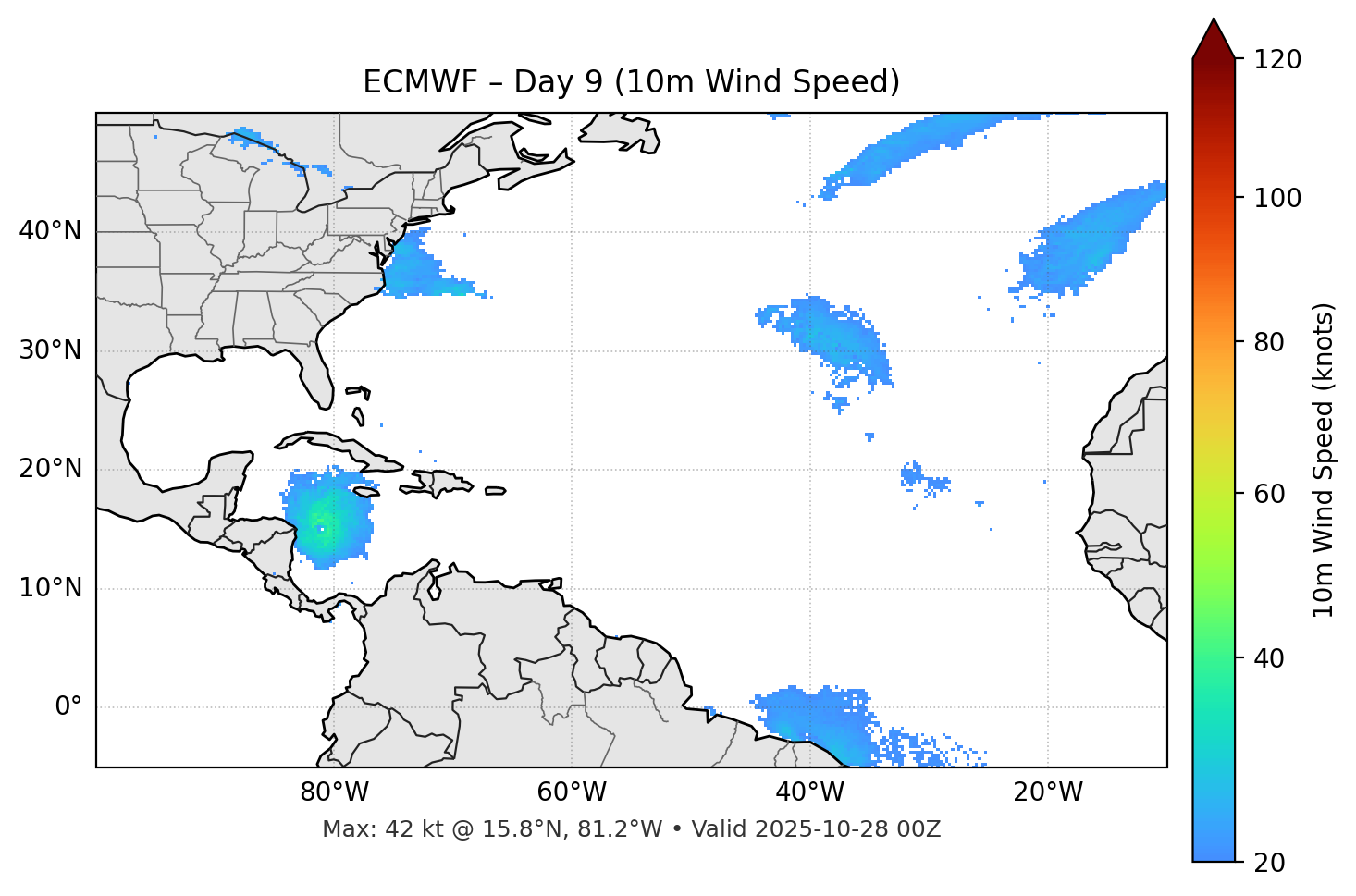 ECMWF - Day 09