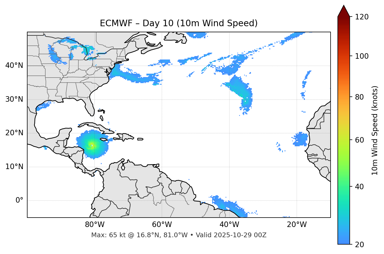 ECMWF - Day 10