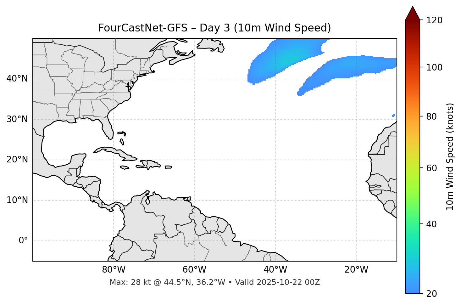 FourCastNet-GFS - Day 03
