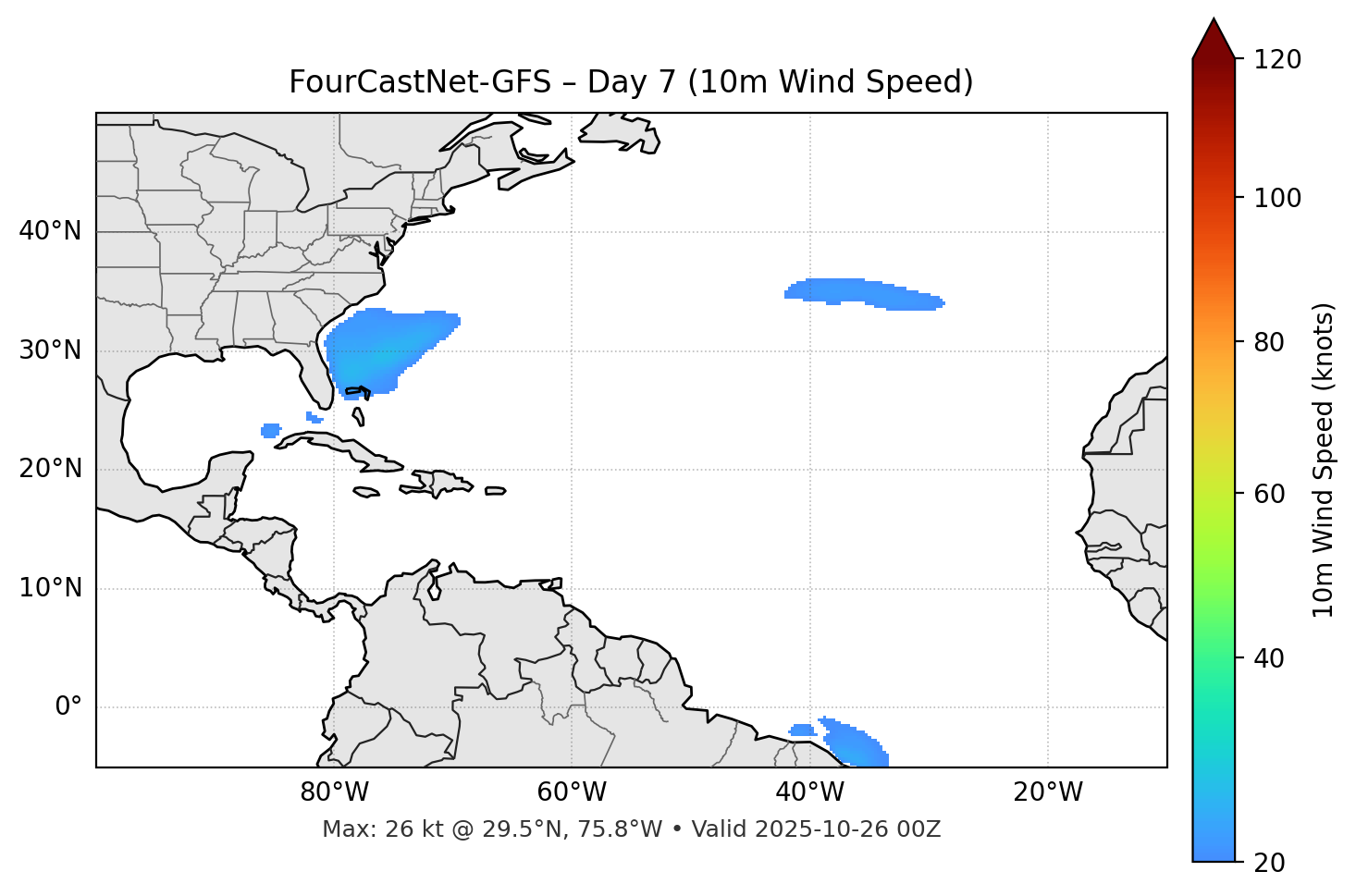 FourCastNet-GFS - Day 07